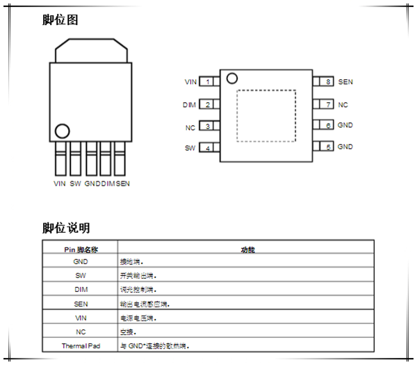东莞市二方电子科技有限公司 MH382应用24V风扇驱动芯片 额定电压 4.5V~30VV 额定电流 0.3AA