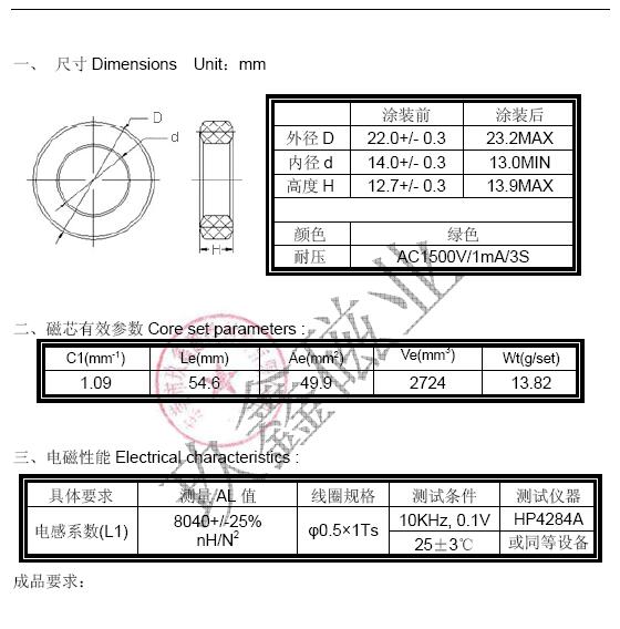深圳市博多电子有限公司 T22*14*12.7 R7K 库存24000个  具体型号 T22*14*12.7型