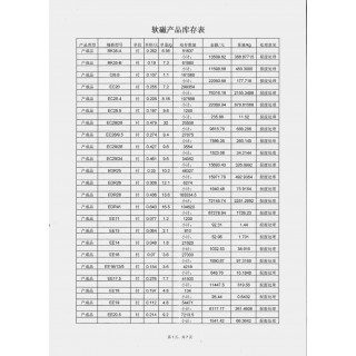 深圳深业五金有限公司 磁芯 库存100吨件  具体型号 无型