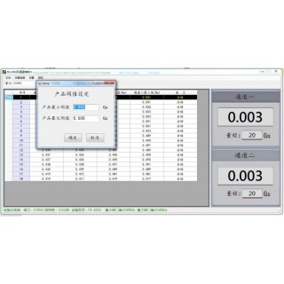 湖南省永逸科技有限公司 FE-1052双通道高斯计 其他属性 适用于弱磁场测量