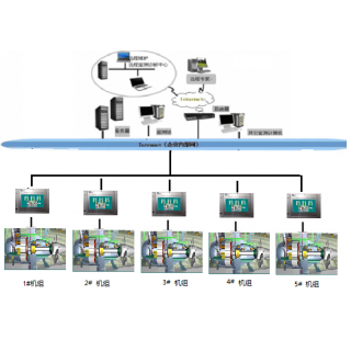 四川塞尔瑟斯电力自动化科技有限公司 水电站振摆监测系统