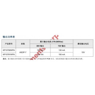 深圳市正环电子有限公司 必易KP1079X非隔离LED驱动芯片，极低成本内置MOS省ES1J和MB10F