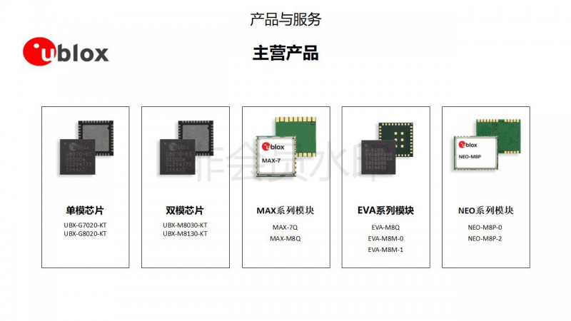 深圳恩锐捷电子有限公司 U-blox Ubx-M8130-Kt 单双模芯片