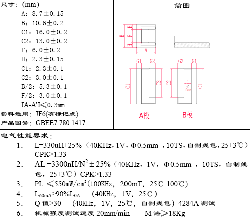 无锡斯贝尔磁性材料有限公司 UU8.7B 磁芯库存194880只  型号 UU8.7B-10.6-A3300-JF6-3395型