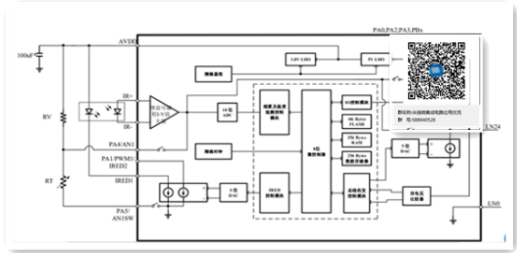 沈阳芯硕科技有限公司 CS2132能保证供货的消防专用MCU