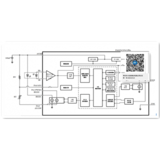 CS2132能保证供货的消防专用MCU