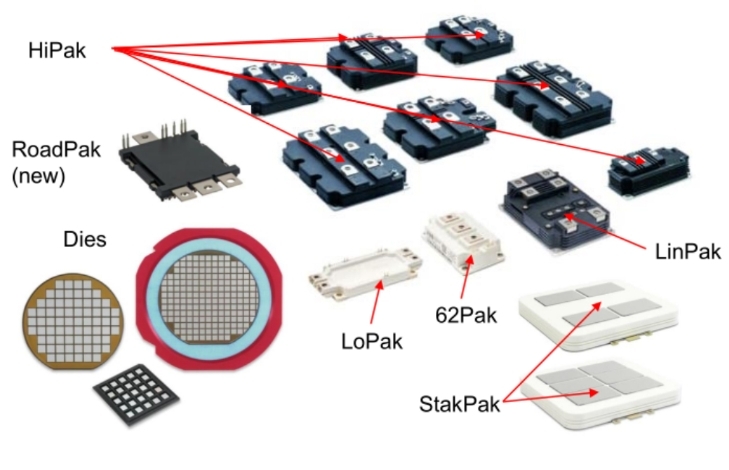 武汉科美芯电气有限公司 ABB 5SNA 0400J650100 IGBT模块