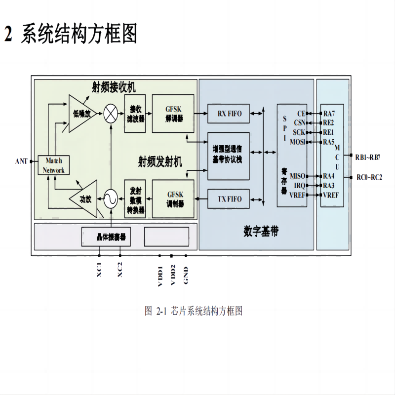 东莞市酷得智能科技有限公司 磐启微 2.4G无线收发SOC芯片PAN2146AV