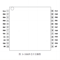 东莞市酷得智能科技有限公司 磐启微PAN7420、2.4GHz无线收发SOC芯