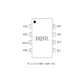 深圳市爱酷得软件技术服务有限公司 panchip XN297L 单片高速无线收发芯片