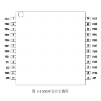 深圳市爱酷得软件技术服务有限公司 磐启微PAN7420、2.4GHz无线收发SOC芯