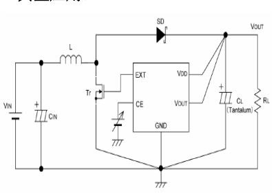 深圳市奥科迪科技有限公司 SD6109升压超小型 300 kHz PWM / PFM切换控制 DC/DC控制器