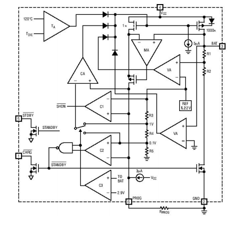 深圳市奥科迪科技有限公司 SD8059 600mA线性锂离子电池充电器合USB 电源和适配器电源工作